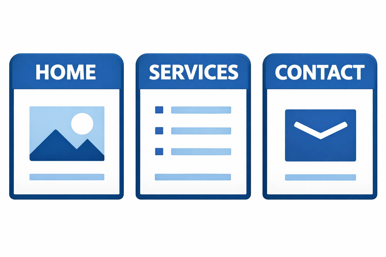 Illustration of a small business website growing from a simple foundation into a lead generating digital presence